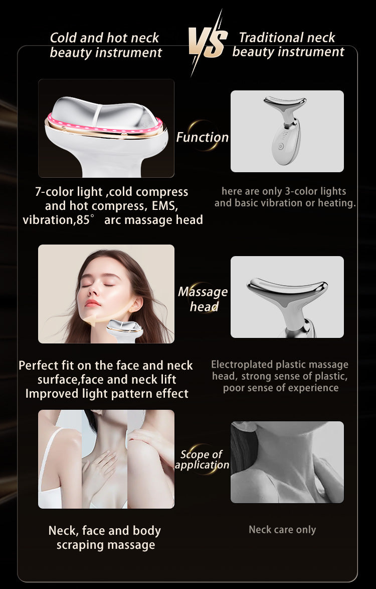 Hot-Cold Neck Beauty Device for Skin Care and Skin Rejuvenation