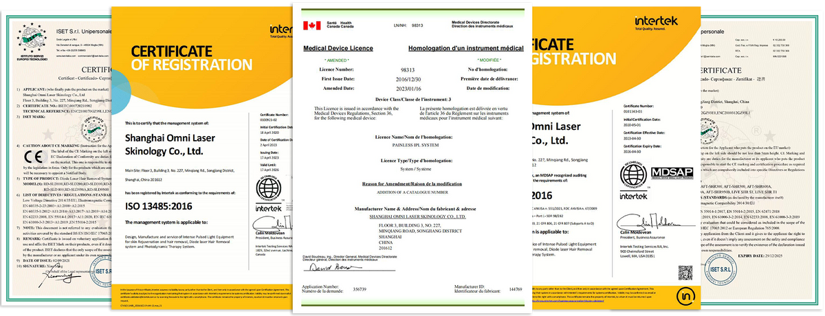 Shanghai Omni Laser Skinology Co., Ltd.