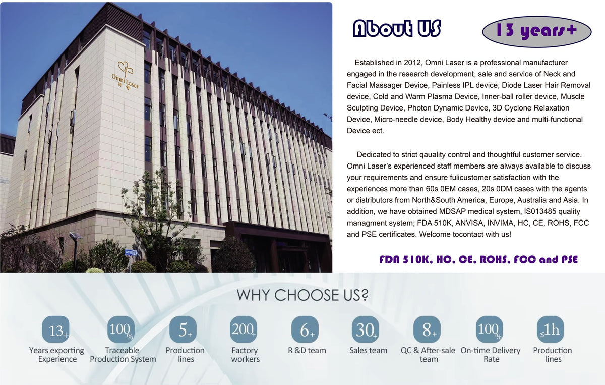 Shanghai Omni Laser Skinology Co., Ltd.