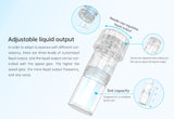 Hello Face New Arrival Injector Hydra Pen H3 for Facial Lifting