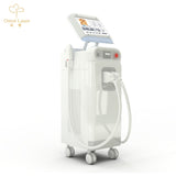 Distributor wanted Certified Painless IPL System for Medical field　