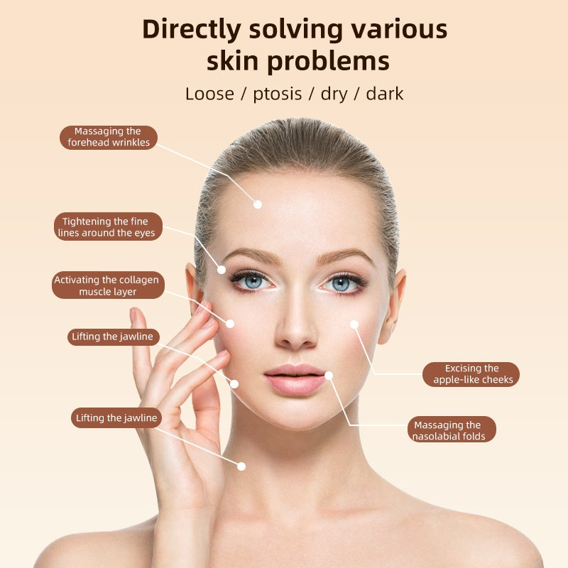 Household Facial Massage for Neck Face Eye Massage Eliminate Edema Lymphatic Drainage Massage
