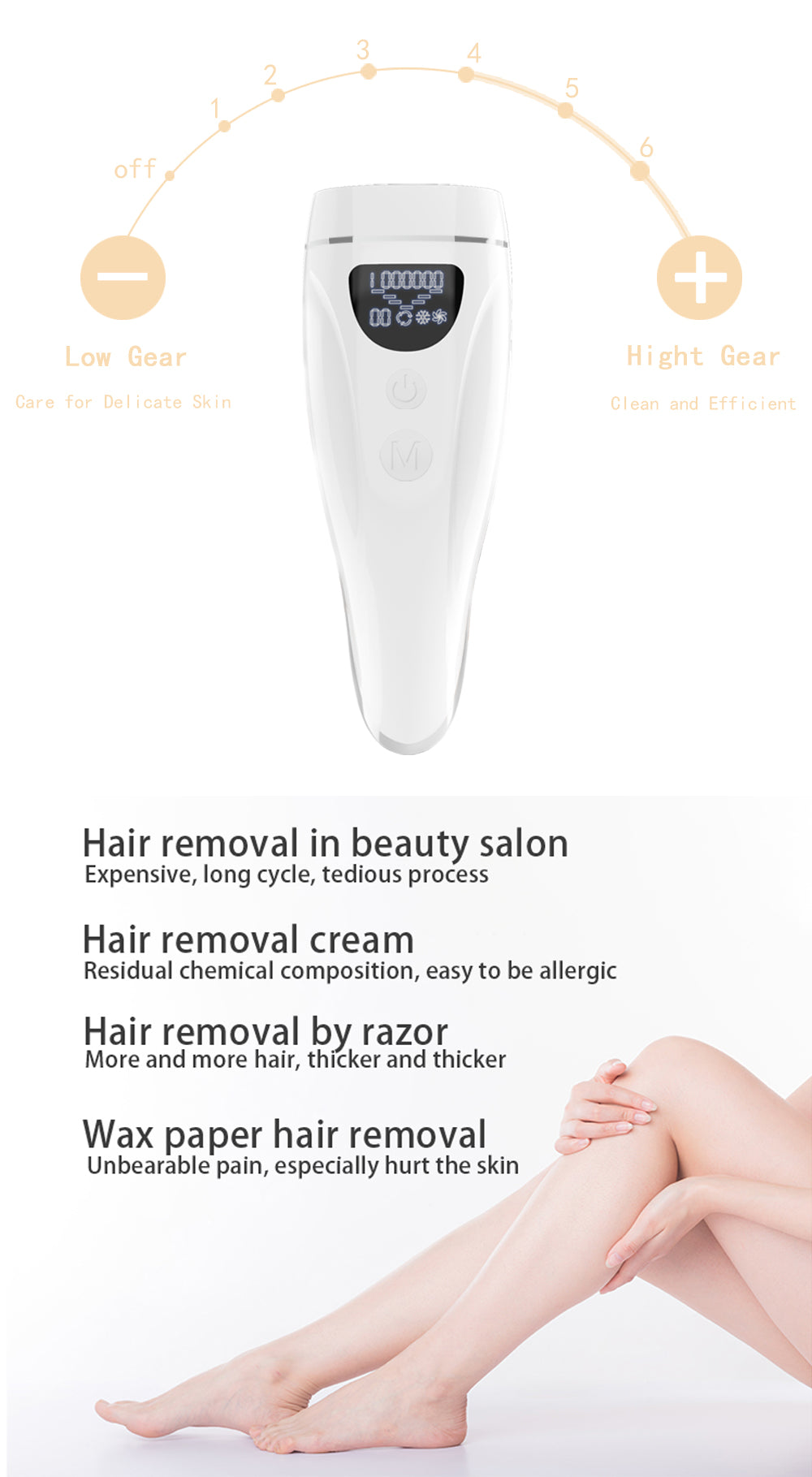 2025 Home Use Handheld IPL Hair Removal for Women Upgraded 990000 Flashes Painless Hair Remover Facial Hair Removal Device