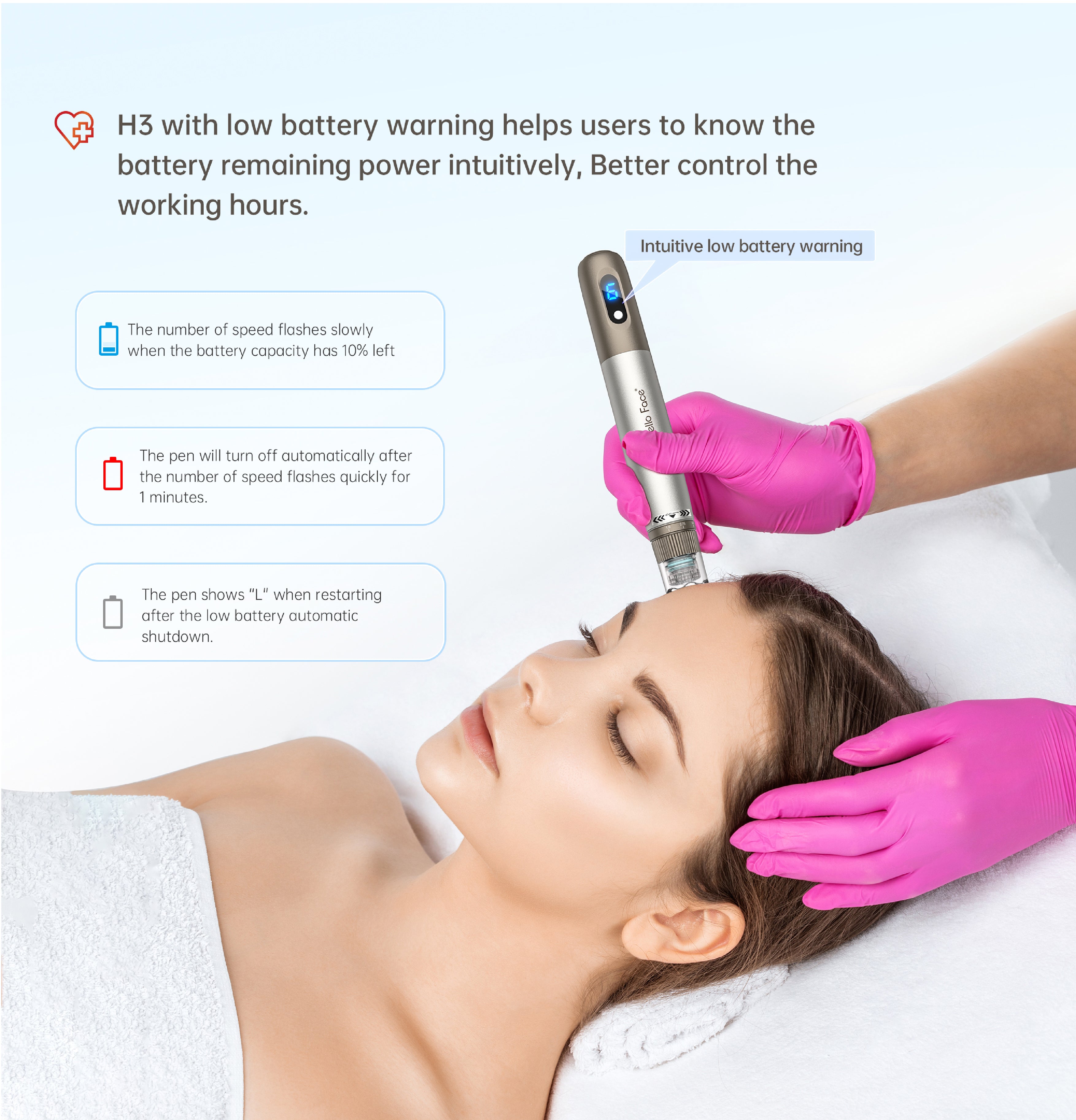 Hello Face New Arrival Injector Hydra Pen H3 for Facial Lifting