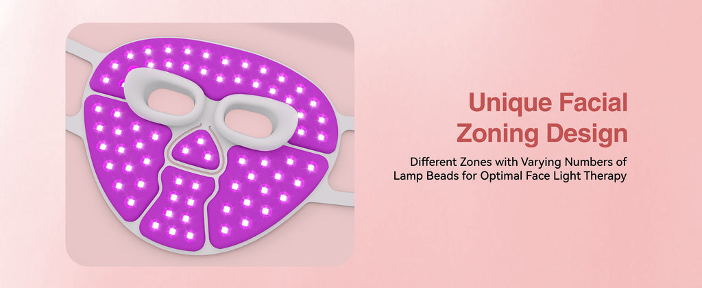 M500S LED Light Therapy Mask